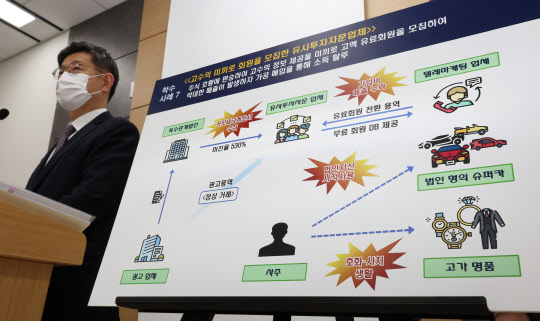 김동일 국세청 조사국장이 3일 오전 세종시 정부세종2청사에서 과도한 가격 인상, 가격담합, 불법대부, 보험사기 등 시장질서 교란 행위로 폭리를 취하며 서민경제를 위협하는 민생침해 탈세자 89명에 대한 세무조사 착수와 관련해 브리핑하고 있다. <연합뉴스>